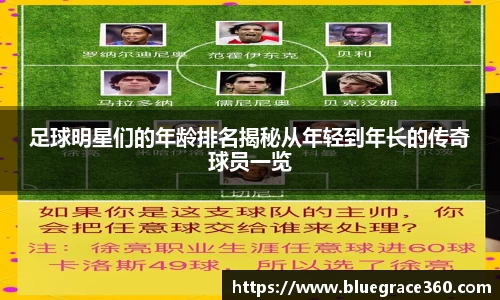 足球明星们的年龄排名揭秘从年轻到年长的传奇球员一览